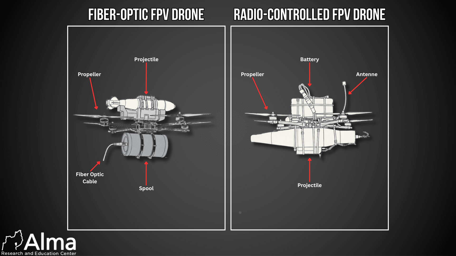 Hezbollah's Fiber-Optic FPV Drones Challenge Israeli Forces in Southern Lebanon Amid Ceasefire Violations