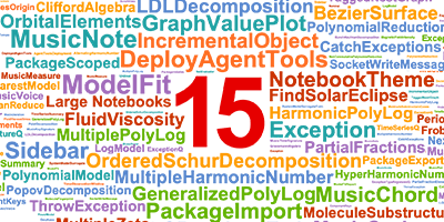 Wolfram launches Mathematica Version 15 with built-in AI assistant