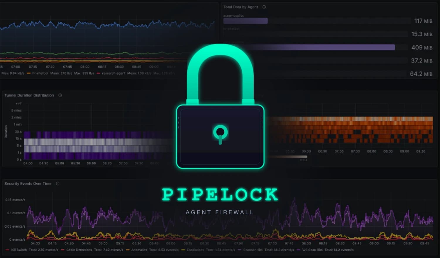 Pipelock: Open-Source AI Agent Firewall Released With 11-Layer Scanning Pipeline